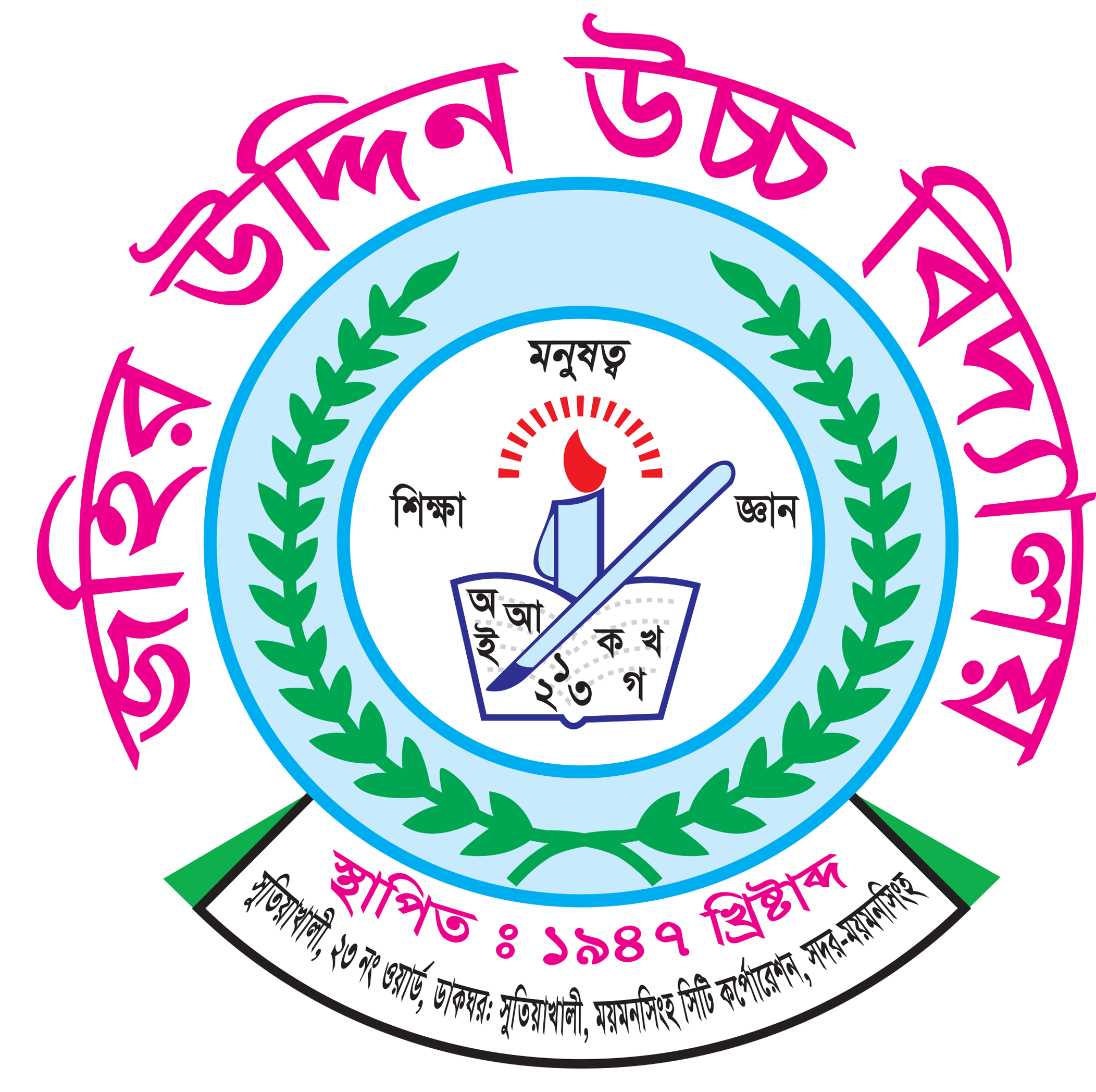 Zahir Uddin High School